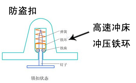 沈阳鹏立达对九游会J9官网C型高速冲床45吨的认可