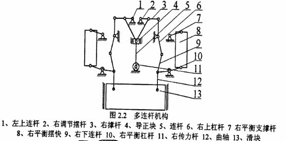 高速冲压及模具技术