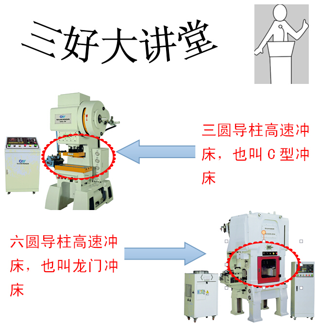 东莞九游会J9官网冲床厂家